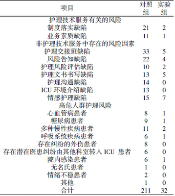 打印預(yù)覽技術(shù)服務(wù) 提升文檔輸出效率與精準(zhǔn)度的關(guān)鍵支持